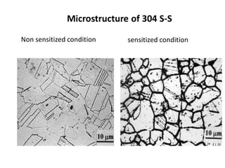 Non sensitized condition sensitized condition
Microstructure of 304 S-S
 