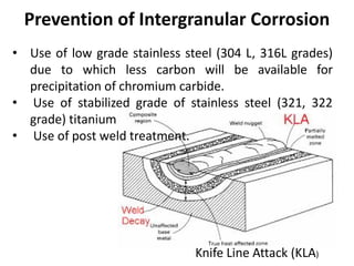 Prevention of Intergranular Corrosion
Knife Line Attack (KLA)
• Use of low grade stainless steel (304 L, 316L grades)
due to which less carbon will be available for
precipitation of chromium carbide.
• Use of stabilized grade of stainless steel (321, 322
grade) titanium
• Use of post weld treatment.
 