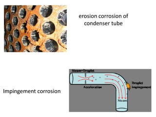 Impingement corrosion
erosion corrosion of
condenser tube
 