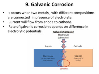 9. Galvanic Corrosion
• It occurs when two metals , with different compositions
are connected in presence of electrolyte.
• Current will flow from anode to cathode.
• Rate of galvanic corrosion depends on difference in
electrolytic potentials.
 