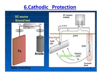 6.Cathodic Protection
 