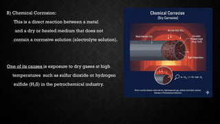 Metal corrosion and methods of protection.pptx