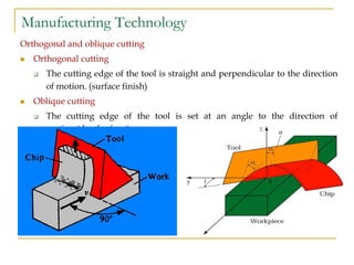 Manufacturing Technology
Orthogonal and oblique cutting
 Orthogonal cutting
 The cutting edge of the tool is straight and perpendicular to the direction
of motion. (surface finish)
 Oblique cutting
 The cutting edge of the tool is set at an angle to the direction of
motion.(depth of cut)
 