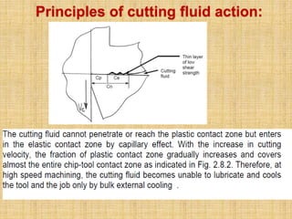 Principles of cutting fluid action:
 