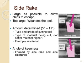 20
Side Rake
 Large as possible to allow
chips to escape.
 Too large- Weakens the tool.
 Amount determined (5° − 15°)
◦ Type and grade of cutting tool
◦ Type of material being cut, (for
softer material-higher)
◦ Feed per revolution
 Angle of keenness
◦ Formed by side rake and side
clearance
 