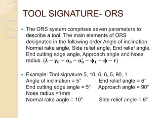  The ORS system comprises seven parameters to
describe a tool. The main elements of ORS
designated in the following order Angle of inclination,
Normal rake angle, Side relief angle, End relief angle,
End cutting edge angle, Approach angle and Nose
radius. (𝛌 − 𝛄 𝟎 − 𝛂 𝟎 − 𝛂 𝟎
′
− 𝛟 𝟏 − 𝛟 − 𝐫)
 Example: Tool signature 5, 10, 6, 6, 5, 90, 1
Angle of inclination = 5° End relief angle = 6°
End cutting edge angle = 5° Approach angle = 90°
Nose radius =1mm
Normal rake angle = 10° Side relief angle = 6°
TOOL SIGNATURE- ORS
 