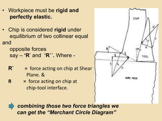 • Workpiece must be rigid and
perfectly elastic.
• Chip is considered rigid under
equilibrium of two collinear equal
and
opposite forces
say – ‘R’ and ‘R΄’. Where -
R΄ = force acting on chip at Shear
Plane. &
R = force acting on chip at
chip-tool interface.
combining those two force triangles we
can get the “Merchant Circle Diagram”
 