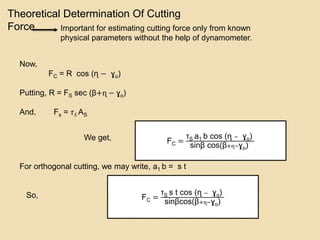 Theoretical Determination Of Cutting
Force Important for estimating cutting force only from known
physical parameters without the help of dynamometer.
Now,
FC = R cos (ɳ − ɣo)
Putting, R = FS sec (β+ɳ − ɣo)
And, Fs = 𝜏 𝑆 AS
We get,
For orthogonal cutting, we may write, a1 b = s t
So,
FC =
τS a1 b cos (ɳ − ɣo)
sinβ cos(β+ɳ−ɣo)
FC =
τS s t cos (ɳ − ɣo)
sinβcos(β+ɳ−ɣo)
 