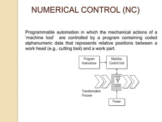 NUMERICAL CONTROL (NC)
Programmable automation in which the mechanical actions of a
‘machine tool’ are controlled by a program containing coded
alphanumeric data that represents relative positions between a
work head (e.g., cutting tool) and a work part.
 