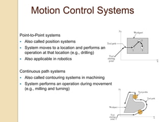 Motion Control Systems
Point-to-Point systems
 Also called position systems
 System moves to a location and performs an
operation at that location (e.g., drilling)
 Also applicable in robotics
Continuous path systems
 Also called contouring systems in machining
 System performs an operation during movement
(e.g., milling and turning)
 