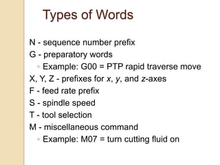 Types of Words
N - sequence number prefix
G - preparatory words
◦ Example: G00 = PTP rapid traverse move
X, Y, Z - prefixes for x, y, and z-axes
F - feed rate prefix
S - spindle speed
T - tool selection
M - miscellaneous command
◦ Example: M07 = turn cutting fluid on
 