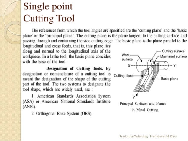 Metal Cutting 1