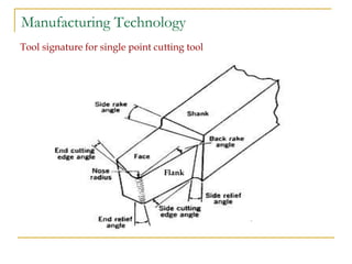 metal_cutting (1).ppt