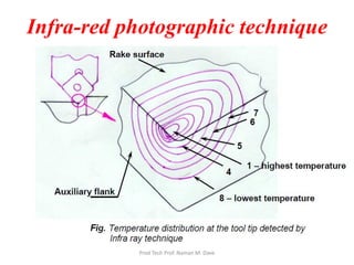 Infra-red photographic technique
Prod Tech Prof. Naman M. Dave
 