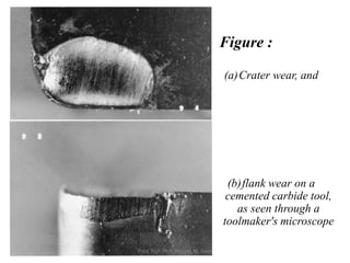 Figure :
(a)Crater wear, and
(b)flank wear on a
cemented carbide tool,
as seen through a
toolmaker's microscope
Prod Tech Prof. Naman M. Dave
 