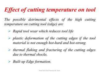 Effect of cutting temperature on tool
The possible detrimental effects of the high cutting
temperature on cutting tool (edge) are
 Rapid tool wear which reduces tool life
 plastic deformation of the cutting edges if the tool
material is not enough hot-hard and hot-strong
 thermal flaking and fracturing of the cutting edges
due to thermal shocks.
 Built up Edge formation.
Prod Tech Prof. Naman M. Dave
 