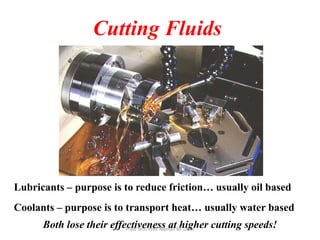 Lubricants – purpose is to reduce friction… usually oil based
Coolants – purpose is to transport heat… usually water based
Both lose their effectiveness at higher cutting speeds!
Cutting Fluids
Prod Tech Prof. Naman M. Dave
 