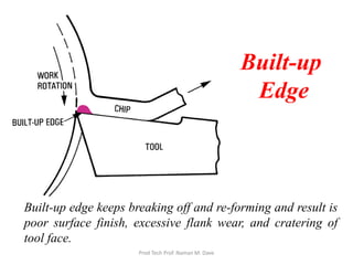 Built-up
Edge
Built-up edge keeps breaking off and re-forming and result is
poor surface finish, excessive flank wear, and cratering of
tool face.
Prod Tech Prof. Naman M. Dave
 