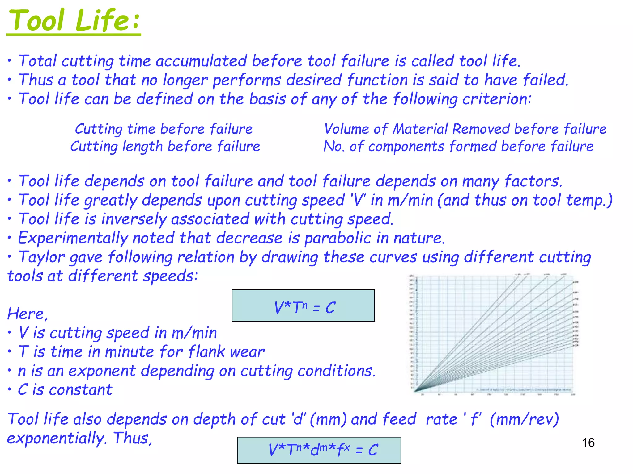 Metal cutting and tool design 3 | PPTX