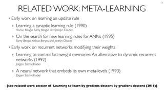 RELATED WORK: META-LEARNING
• Early work on learning an update rule
‣ Learning a synaptic learning rule (1990) 
Yoshua Bengio, Samy Bengio, and Jocelyn Cloutier
‣ On the search for new learning rules for ANNs (1995) 
Samy Bengio,Yoshua Bengio, and Jocelyn Cloutier
• Early work on recurrent networks modifying their weights
‣ Learning to control fast-weight memories:An alternative to dynamic recurrent
networks (1992) 
Jürgen Schmidhuber
‣ A neural network that embeds its own meta-levels (1993) 
Jürgen Schmidhuber
11
[see related work section of Learning to learn by gradient descent by gradient descent (2016)]
 