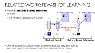 RELATED WORK: FEW-SHOT LEARNING
• Training a neural Turing machine  
to learn
‣ no notion of gradient on learner
• One-shot learning with memory-augmented neural networks (2016) 
Adam Santoro, Sergey Bartunov, Matthew Botvinick, Daan Wierstra, and Timothy P. Lillicrap
16
One-shot learning with Memory-Augmented Neural Networks
a) Task setup (b) Network strategy
Omniglot images (or x-values for regression), xt, are presented with time-offset labels (or function values),
from simply mapping the class labels to the output. From episode to episode, the classes to be presented
 