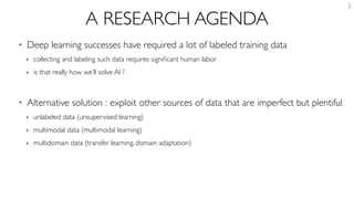 A RESEARCH AGENDA
• Deep learning successes have required a lot of labeled training data
‣ collecting and labeling such data requires signiﬁcant human labor
‣ is that really how we’ll solve AI ?
• Alternative solution : exploit other sources of data that are imperfect but plentiful
‣ unlabeled data (unsupervised learning)
‣ multimodal data (multimodal learning)
‣ multidomain data (transfer learning, domain adaptation)
3
 