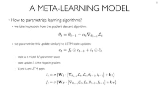 A META-LEARNING MODEL
• How to parametrize learning algorithms?
‣ we take inspiration from the gradient descent algorithm:
‣ we parametrize this update similarly to LSTM state updates: 
 
- state ct is model M’s parameter space
- state update ct is the negative gradient
- ft and it are LSTM gates:
8
MODEL DESCRIPTION
ider a single dataset D 2 Dmeta train. Suppose we have a learner neural net mode
meters ✓ that we want to train on Dtrain. The standard optimization algorithms used t
neural networks are some variant of gradient descent, which uses updates of the form
✓t = ✓t 1 ↵tr✓t 1 Lt,
e ✓t 1 are the parameters of the learner after t 1 updates, ↵t is the learning rate at
the loss optimized by the learner for its tth
update, r✓t 1 Lt is the gradient of that los
ect to parameters ✓t 1, and ✓t is the updated parameters of the learner.
2
der review as a conference paper at ICLR 2017
r key observation that we leverage here is that this update resembles the update for the cell
an LSTM
ct = ft ct 1 + it ˜ct,
ft = 1, ct 1 = ✓t 1, it = ↵t, and ˜ct = r✓t 1
Lt.
us, we propose training a meta-learner LSTM to learn an update rule for training a neural
rk. We set the cell state of the LSTM to be the parameters of the learner, or ct = ✓t, and
ndidate cell state ˜ct = r✓t 1 Lt, given how valuable information about the gradient is for
zation. We deﬁne parametric forms for it and ft so that the meta-learner can determine opt
ues through the course of the updates.
~
Under review as a conference paper at ICLR 2017
Our key observation that we leverage here is that this update resembles the update for the cell state
in an LSTM
ct = ft ct 1 + it ˜ct, (2)
if ft = 1, ct 1 = ✓t 1, it = ↵t, and ˜ct = r✓t 1
Lt.
Thus, we propose training a meta-learner LSTM to learn an update rule for training a neural net-
work. We set the cell state of the LSTM to be the parameters of the learner, or ct = ✓t, and the
candidate cell state ˜ct = r✓t 1 Lt, given how valuable information about the gradient is for opti-
mization. We deﬁne parametric forms for it and ft so that the meta-learner can determine optimal
values through the course of the updates.
Let us start with it, which corresponds to the learning rate for the updates. We let
it = WI ·
⇥
r✓t 1
Lt, Lt, ✓t 1, it 1
⇤
+ bI ,
meaning that the learning rate is a function of the current parameter value ✓t, the current gradient
r✓t
Lt, the current loss Lt, and the previous learning rate it 1. With this information, the meta-
if ft = 1, ct 1 = ✓t 1, it = ↵t, and ˜ct = r✓t 1
Lt.
Thus, we propose training a meta-learner LSTM to learn an update rule for training a neural net-
work. We set the cell state of the LSTM to be the parameters of the learner, or ct = ✓t, and the
candidate cell state ˜ct = r✓t 1 Lt, given how valuable information about the gradient is for opti-
mization. We deﬁne parametric forms for it and ft so that the meta-learner can determine optimal
values through the course of the updates.
Let us start with it, which corresponds to the learning rate for the updates. We let
it = WI ·
⇥
r✓t 1
Lt, Lt, ✓t 1, it 1
⇤
+ bI ,
meaning that the learning rate is a function of the current parameter value ✓t, the current gradient
r✓t
Lt, the current loss Lt, and the previous learning rate it 1. With this information, the meta-
learner should be able to ﬁnely control the learning rate so as to train the learner quickly while
avoiding divergence.
As for ft, it seems possible that the optimal choice isn’t the constant 1. Intuitively, what would
justify shrinking the parameters of the learner and forgetting part of its previous value would be
if the learner is currently in a bad local optima and needs a large change to escape. This would
correspond to a situation where the loss is high but the gradient is close to zero. Thus, one proposal
for the forget gate is to have it be a function of that information, as well as the previous value of the
forget gate:
ft = WF ·
⇥
r✓t 1
Lt, Lt, ✓t 1, ft 1
⇤
+ bF .
 