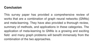 A survey on methods and applications of meta-learning with GNNs