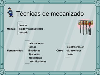 Técnicas de mecanizado limado Manual  lijado y rasqueteado rascado taladradoras  tornos  electroerosión  Herramientas  limadoras  Otros  ultrasonidos lijadoras  láser fresadoras rectificadores  