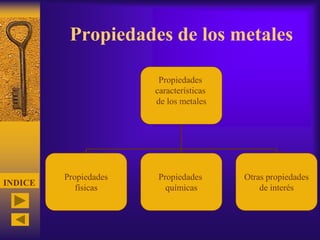 Metales