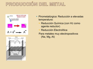 Proceso: flotación: 