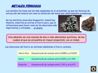 METALES FERROSOS
Los metales ferrosos son los más empleados en la actualidad, ya que las técnicas de
extracción del mineral así como la obtención del metal son relativamente económicas.
De los distintos minerales (magnetita, hematites,
limonita, siderita) se extrae el hierro puro, que lo
utilizaremos para hacer unas de las aleaciones más
importantes y utilizadas …. el Acero.

Una aleación es una mezcla de dos o más elementos químicos, de los
cuales el que se encuentra en mayor proporción, es un metal.
Las aleaciones del hierro se obtienen añadiendo al hierro carbono.
Hierro Puro

Concentración de carbono entre 0,008% y el 0,03%

Acero

Concentración de carbono entre 0,03% y el 1,76%

Fundición.

Concentración de carbono entre 1,76% y el 6,67%

 