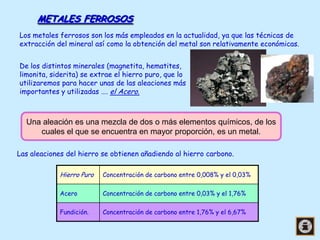 METALES FERROSOS
Los metales ferrosos son los más empleados en la actualidad, ya que las técnicas de
extracción del mineral así como la obtención del metal son relativamente económicas.
De los distintos minerales (magnetita, hematites,
limonita, siderita) se extrae el hierro puro, que lo
utilizaremos para hacer unas de las aleaciones más
importantes y utilizadas …. el Acero.

Una aleación es una mezcla de dos o más elementos químicos, de los
cuales el que se encuentra en mayor proporción, es un metal.
Las aleaciones del hierro se obtienen añadiendo al hierro carbono.
Hierro Puro

Concentración de carbono entre 0,008% y el 0,03%

Acero

Concentración de carbono entre 0,03% y el 1,76%

Fundición.

Concentración de carbono entre 1,76% y el 6,67%

 