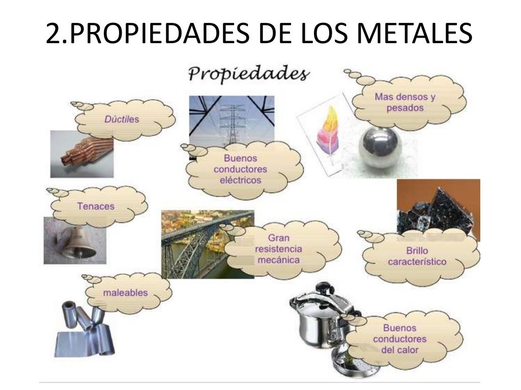 METALES METALES