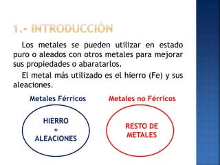 Los metales se pueden utilizar en estado
puro o aleados con otros metales para mejorar
sus propiedades o abaratarlos.
El metal más utilizado es el hierro (Fe) y sus
aleaciones.
Metales Férricos

Metales no Férricos

HIERRO
+
ALEACIONES

RESTO DE
METALES

 