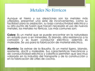 Metales No Férricos 
Aunque el hierro y sus aleaciones son los metales más 
utilizados, presentan una serie de inconvenientes, como su 
facilidad para la oxidación, su baja conductividad eléctrica y 
su alto punto de fusión que hacen necesario el uso de nuevos 
metales, los metales no férricos. Los más comunes son: 
Cobre: Es un metal que se puede encontrar en la naturaleza 
en estado puro o en minerales. Es blando, alta resistencia a la 
corrosión y es buen conductor eléctrico; además es 
maleable. Se usa para la fabricación de material eléctrico. 
Aluminio: Se extrae de la Bauxita. Es un metal ligero, blando, 
resistente, dúctil y maleable. Sus características mecánicas y 
de conductividad eléctrica y calorífica permiten que sea muy 
valorado en la industria del transporte y de la construcción y 
en la fabricación de útiles de cocina. 
 