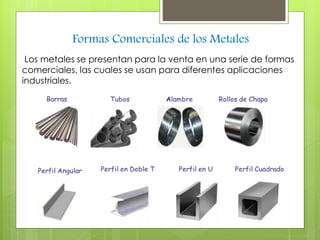 Formas Comerciales de los Metales 
Los metales se presentan para la venta en una serie de formas 
comerciales, las cuales se usan para diferentes aplicaciones 
industriales. 
 