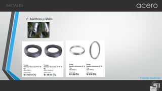 acero
 Alambres y cables
METALES
Fuente Sodimac
 