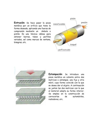Extrusión: Se hace pasar la pieza
metálica por un orificio que tiene la
forma deseada, aplicando una fuerza de
compresión mediante un       émbolo o
pistón. Es una técnica idónea para
obtener barras, tubos y perfiles
variados, así como marcos de ventana,
bisagras, etc.




                                   Estampación:      Se introduce una
                                   pieza metálica en caliente entre dos
                                   matrices o estampas, una fija y otra
                                   móvil, cuya forma coincide con la que
                                   se desea dar al objeto. A continuación
                                   se juntan las dos matrices con lo que
                                   el material adopta su forma interior.
                                   Se emplea en la construcción de
                                   carrocerías      de       automóviles,
                                   radiadores, etc.
 