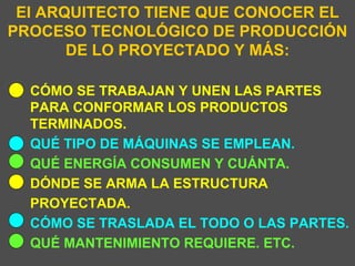 CÓMO SE TRABAJAN Y UNEN LAS PARTES PARA CONFORMAR LOS PRODUCTOS TERMINADOS. QUÉ TIPO DE MÁQUINAS SE EMPLEAN. QUÉ ENERGÍA CONSUMEN Y CUÁNTA. DÓNDE SE ARMA LA ESTRUCTURA PROYECTADA. CÓMO SE TRASLADA EL TODO O LAS PARTES. QUÉ MANTENIMIENTO REQUIERE. ETC. El ARQUITECTO TIENE QUE CONOCER EL PROCESO TECNOLÓGICO DE PRODUCCIÓN DE LO PROYECTADO Y MÁS: 