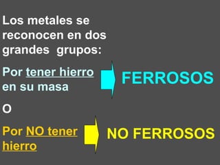 Los metales se reconocen en dos grandes  grupos: Por  tener hierro  en su masa O Por  NO tener hierro FERROSOS NO FERROSOS 