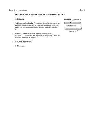 Tema 4 - Los metales Hoja 8
METODOS PARA EVITAR LA CORROSIÓN DEL ACERO.
• 1.- Hojalata.
• 2.- Chapa galvanizada. Consiste en introducir la pieza de
acero en un baño de cinc fundido, adhiriéndose el cinc al
acero. Se usa en vallas metálicas, tela metálica, farolas,
etc.
• 3.- Métodos electrolíticos como son el cromado,
niquelado, chapado en oro o plata (para joyería). Le da un
acabado atractivo al objeto.
• 4.- Acero inoxidable.
• 5.- Pinturas.
 