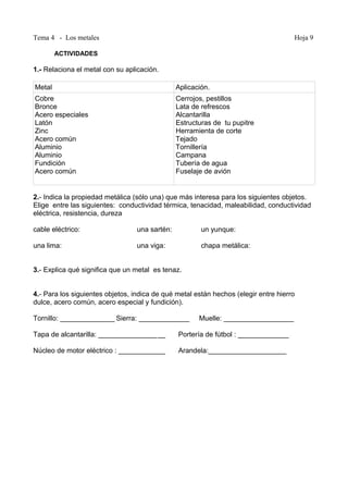 Tema 4 - Los metales Hoja 9
ACTIVIDADES
1.- Relaciona el metal con su aplicación.
Metal Aplicación.
Cobre
Bronce
Acero especiales
Latón
Zinc
Acero común
Aluminio
Aluminio
Fundición
Acero común
Cerrojos, pestillos
Lata de refrescos
Alcantarilla
Estructuras de tu pupitre
Herramienta de corte
Tejado
Tornillería
Campana
Tubería de agua
Fuselaje de avión
2.- Indica la propiedad metálica (sólo una) que más interesa para los siguientes objetos.
Elige entre las siguientes: conductividad térmica, tenacidad, maleabilidad, conductividad
eléctrica, resistencia, dureza
cable eléctrico: una sartén: un yunque:
una lima: una viga: chapa metálica:
3.- Explica qué significa que un metal es tenaz.
4.- Para los siguientes objetos, indica de qué metal están hechos (elegir entre hierro
dulce, acero común, acero especial y fundición).
Tornillo: ______________ Sierra: _____________ Muelle: __________________
Tapa de alcantarilla: _________________ Portería de fútbol : _____________
Núcleo de motor eléctrico : ____________ Arandela:____________________
 