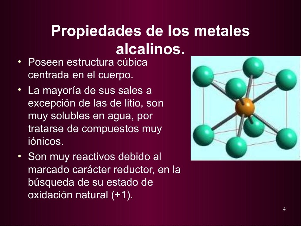 Metales alcalinos