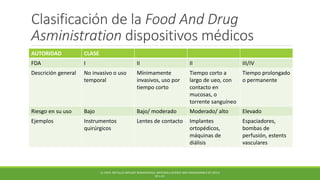 Clasificación de la Food And Drug
Asministration dispositivos médicos
AUTORIDAD CLASE
FDA I II II III/IV
Descrición general No invasivo o uso
temporal
Mínimamente
invasivos, uso por
tiempo corto
Tiempo corto a
largo de ueo, con
contacto en
mucosas, o
torrente sanguíneo
Tiempo prolongado
o permanente
Riesgo en su uso Bajo Bajo/ moderado Moderado/ alto Elevado
Ejemplos Instrumentos
quirúrgicos
Lentes de contacto Implantes
ortopédicos,
máquinas de
diálisis
Espaciadores,
bombas de
perfusión, estents
vasculares
Q. CHEN. METALLIC IMPLANT BIOMATERIALS. MATERIALS SCIENCE AND ENGINEERING R 87 (2015)
PP 1-57.
 