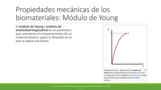 Propiedades mecánicas de los
biomateriales: Módulo de Young
El módulo de Young o módulo de
elasticidad longitudinal es un parámetro
que caracteriza el comportamiento de un
material elástico, según la dirección en la
que se aplica una fuerza.
Q. CHEN. METALLIC IMPLANT BIOMATERIALS. MATERIALS SCIENCE AND ENGINEERING R 87 (2015)
PP 1-57.
 