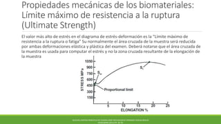 Propiedades mecánicas de los biomateriales:
Límite máximo de resistencia a la ruptura
(Ultimate Strength)
El valor más alto de estrés en el diagrama de estrés-deformación es la “Límite máximo de
resistencia a la ruptura o fatiga” Su normalmente el área cruzada de la muestra será reducida
por ambas deformaciones elástica y plástica del examen. Deberá notarse que el área cruzada de
la muestra es usada para computar el estrés y no la zona cruzada resultante de la elongación de
la muestra
BUECHEL,PAPPAS PRINCIPLES OF HUMAN JOINT REPLACEMENT.SPRINGER-VERLAG BERLIN
HEIDELBERG (2011) PP. 36-78.
 
