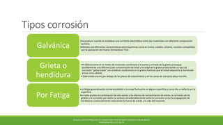 Tipos corrosión
•Se produce cuando se establece una corriente electrolítica entre dos materiales con diferente composición
química.
•Metales con diferentes características electroquímicas como el cromo, cobalto y titanio, resultan compatibles
por la pasivación del titanio formándose TiO2.
Galvánica
•Al diferenciarse en el medio de inmersión condiciona a la punta y entrada de la grieta provoque
posiblemente una diferencia de concentración de iones a lo largo de la grieta produciendo un tipo de
corrosión “galvanizada” con anódicas condiciones en la grieta mientras que el metal adyacente a la entrada
actúa como cátodo.
• Sobre todo ocurre por debajo de las placas de osteosíntesis y en las zonas de contacto placa-tornillo.
Grieta o
hendidura
•La fatiga generalmente comienza debido a la carga fluctuante en alguna superficie o cerca de un defecto en la
superficie
•En tales puntos la combinación de alto estrés y los efectos de concentración de estrés, la corrosión de las
grietas y la corrosión por estrés se acelera considerablemente tanto la corrosión como la propagación de
hendiduras sustancialmente reduciendo la fuerza de estrés y la vida del implante
Por Fatiga
BUECHEL,PAPPAS PRINCIPLES OF HUMAN JOINT REPLACEMENT.SPRINGER-VERLAG BERLIN
HEIDELBERG (2011) PP. 36-78.
 