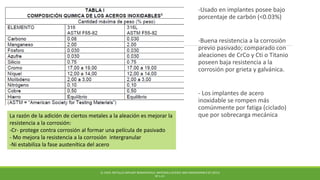 -Usado en implantes posee bajo
porcentaje de carbón (<0.03%)
-Buena resistencia a la corrosión
previo pasivado; comparado con
aleaciones de CrCo y Cti o Titanio
poseen baja resistencia a la
corrosión por grieta y galvánica.
- Los implantes de acero
inoxidable se rompen más
comúnmente por fatiga (ciclado)
que por sobrecarga mecánicaLa razón de la adición de ciertos metales a la aleación es mejorar la
resistencia a la corrosión:
-Cr- protege contra corrosión al formar una película de pasivado
- Mo mejora la resistencia a la corrosión intergranular
-Ni estabiliza la fase austenítica del acero
Q. CHEN. METALLIC IMPLANT BIOMATERIALS. MATERIALS SCIENCE AND ENGINEERING R 87 (2015)
PP 1-57.
 