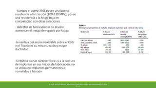 -Aunque el acero 3|6L posee una buena
resistencia a la tracción (100-230 MPa), posee
una resistencia a la fatiga baja en
comparación con otras aleaciones
- defectos de fabricación o de diseño
aumentan el riesgo de ruptura por fatiga
-la ventaja del acero inoxidable sobre el CoCr
y el Titanio es su mecanización y mayor
ductilidad
-Debido a dichas características y a la ruptura
de implantes en sus inicios de fabricación, no
se utiliza en implantes permanentes o
sometidos a fricción
Q. CHEN. METALLIC IMPLANT BIOMATERIALS. MATERIALS SCIENCE AND ENGINEERING R 87 (2015)
PP 1-57.
 